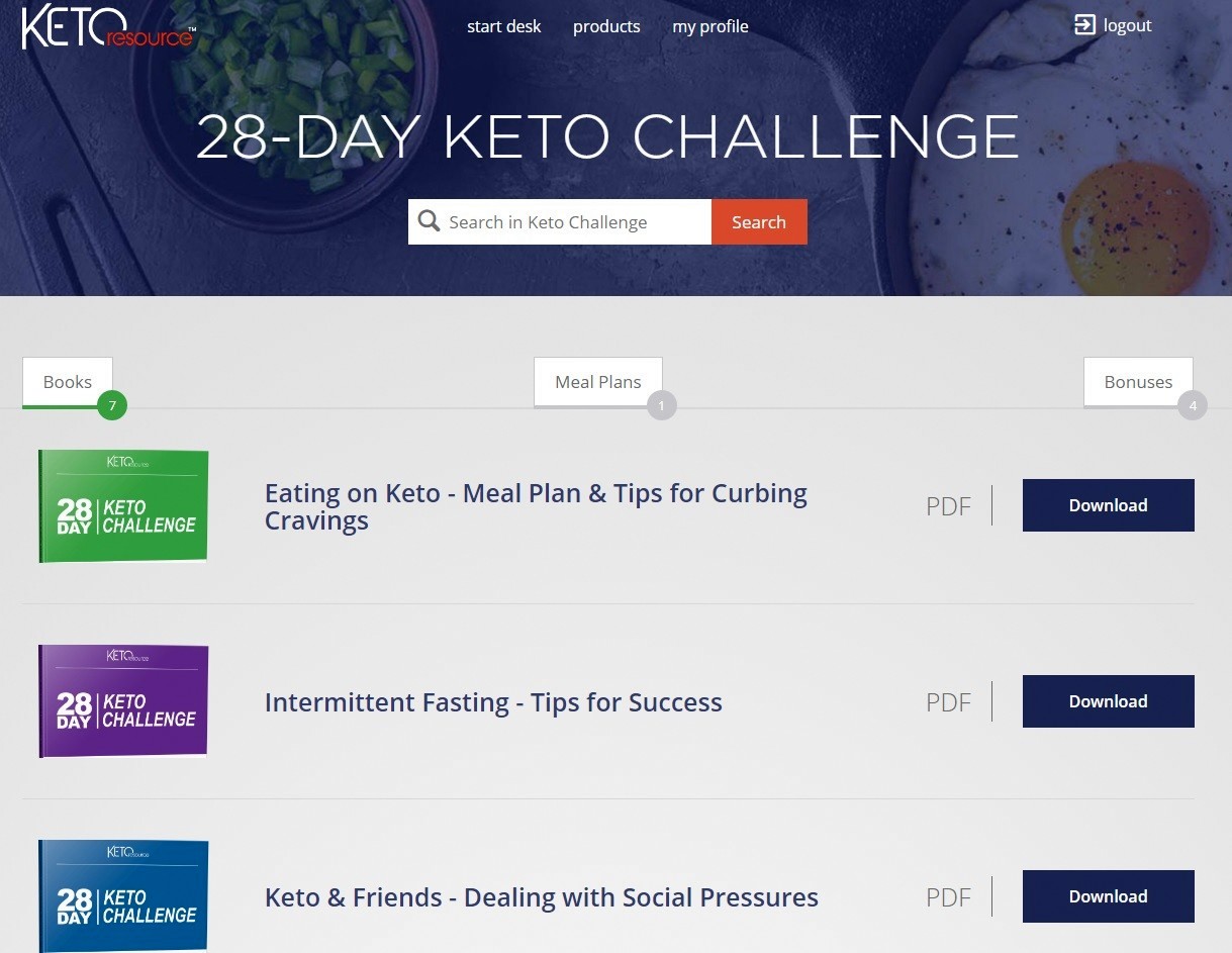 28 day keto challenge main menu