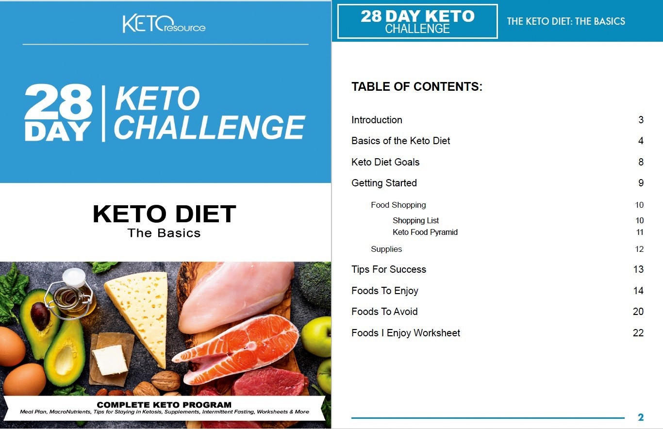 28 day keto challenge table of contents